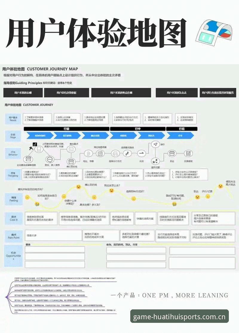 华体会体育怎么注册2026最新版本 华体会体育注册2026最新版本详解:流程、功能与用户体验分析